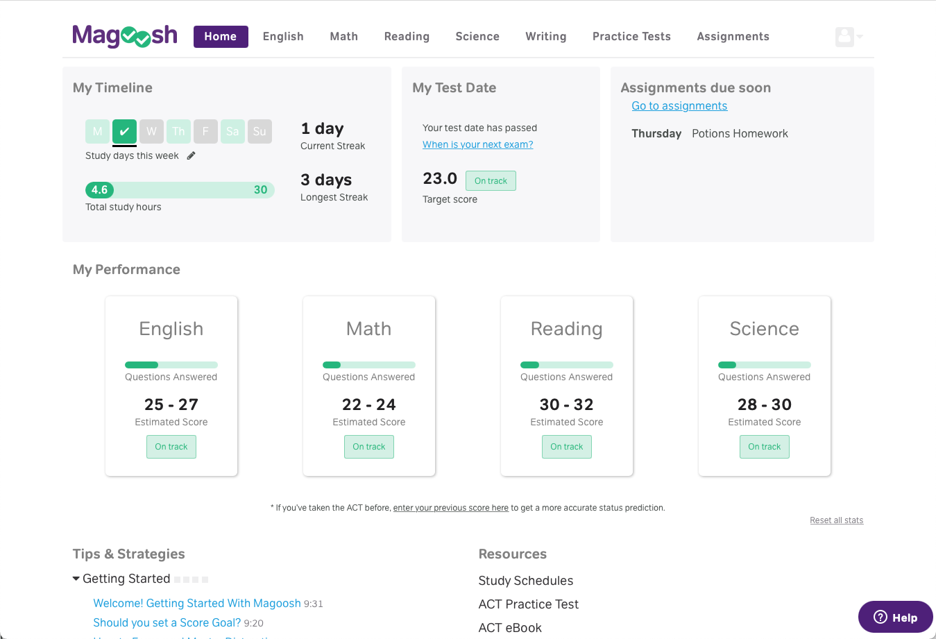 ACT Dashboard