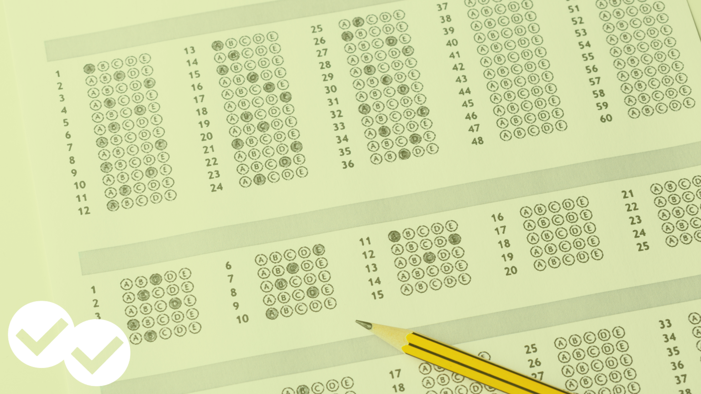 changes to the ACT in 2021 and 2022