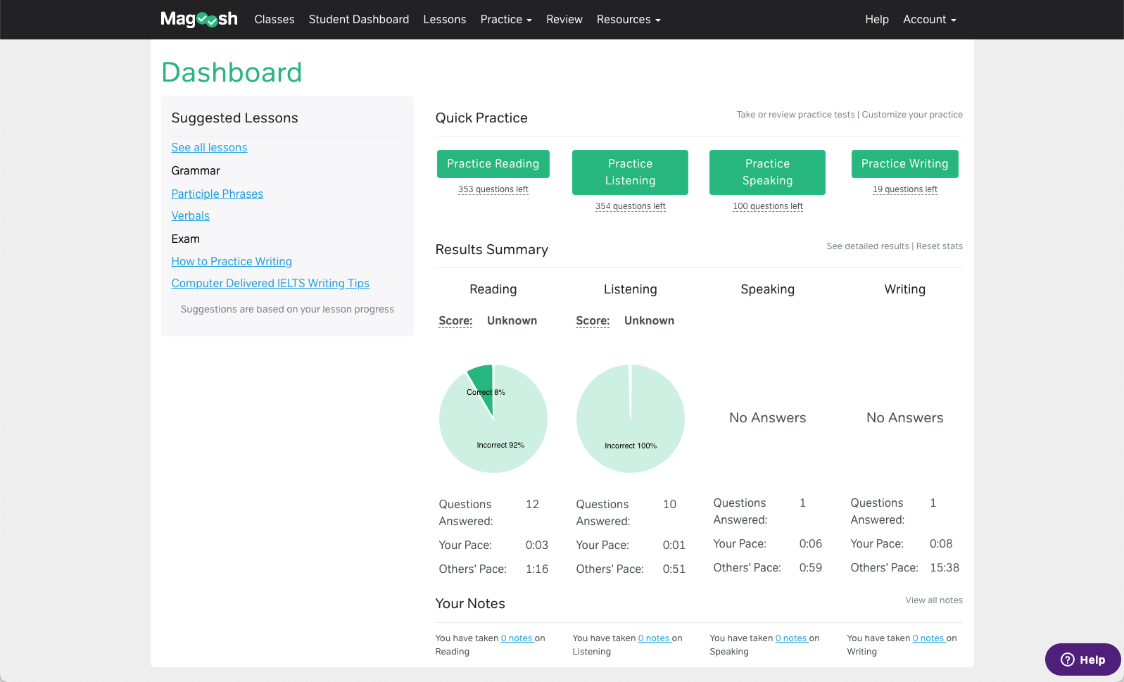 IELTS Dashboard