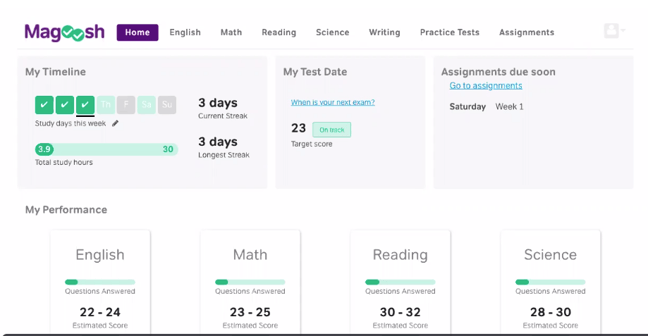 Magoosh - Student Dashboard - Home Screen