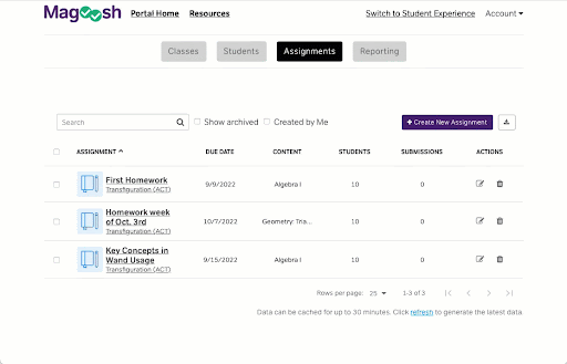 Magoosh Educator Portal