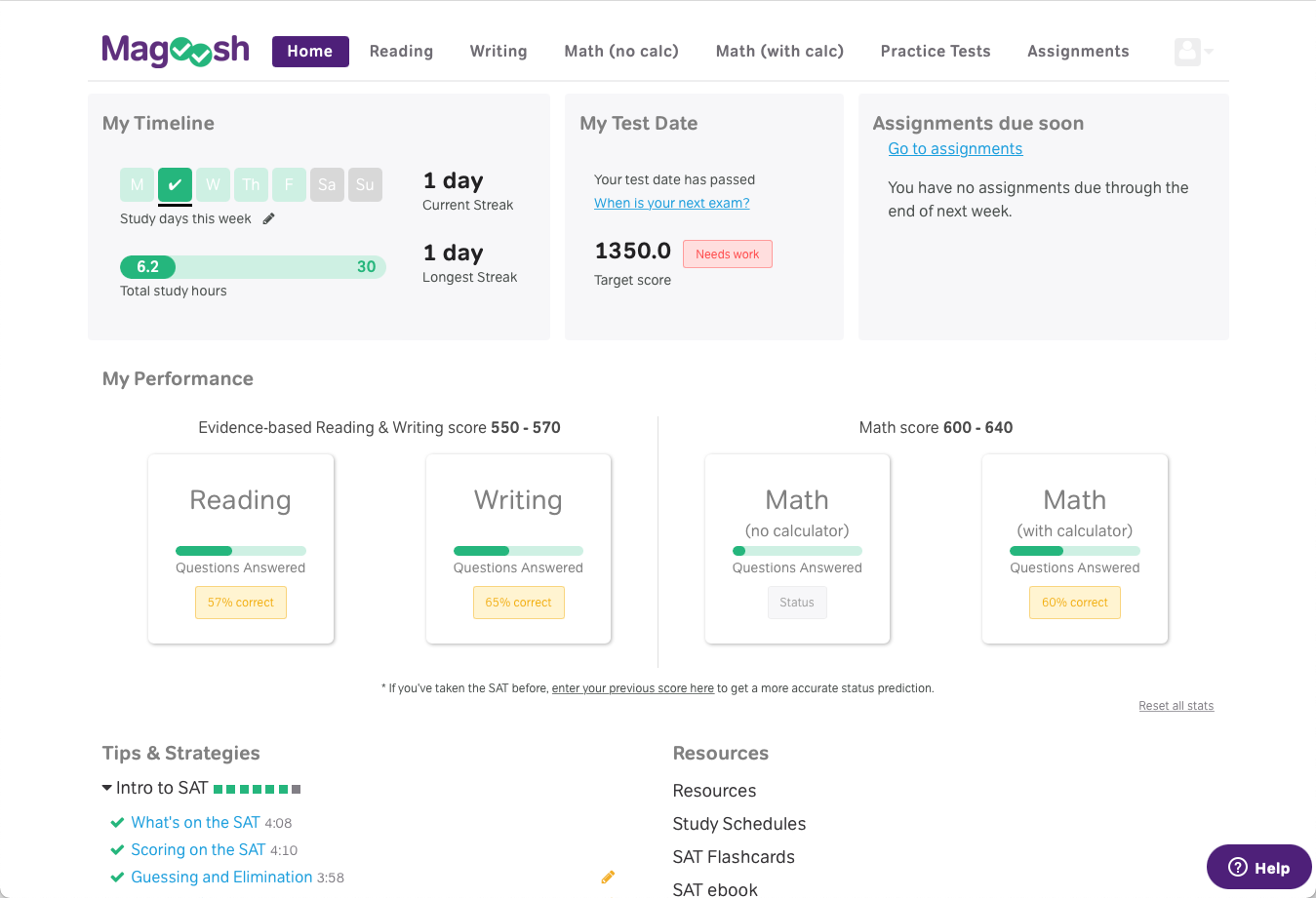 SAT Dashboard