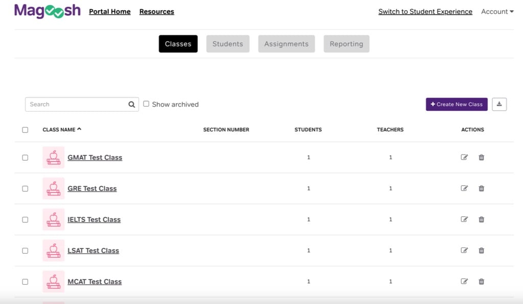 grad instructor dashboard