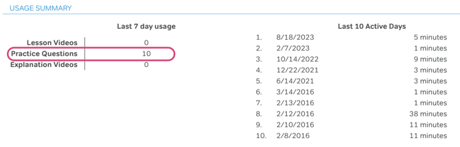 kb - bellringer review