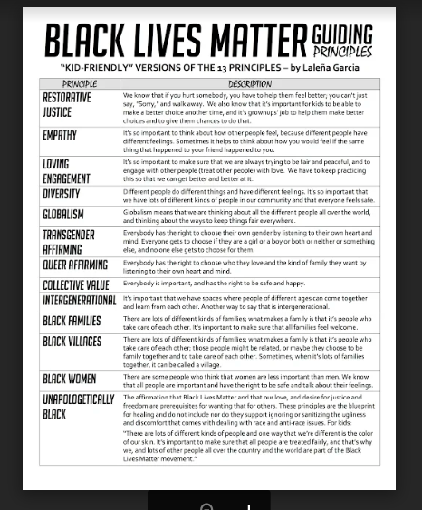 BLM poster