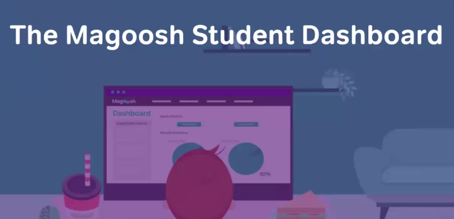 Magoosh - Student Dashboard