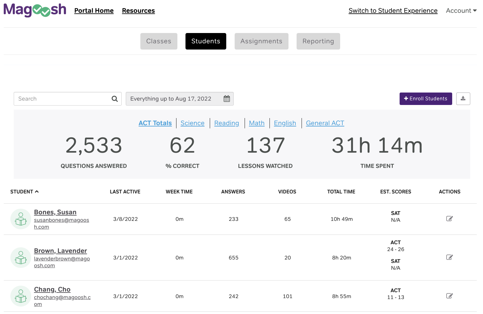 Stats Section