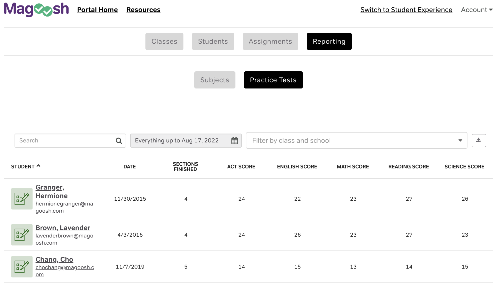 Reporting - Practice Tests