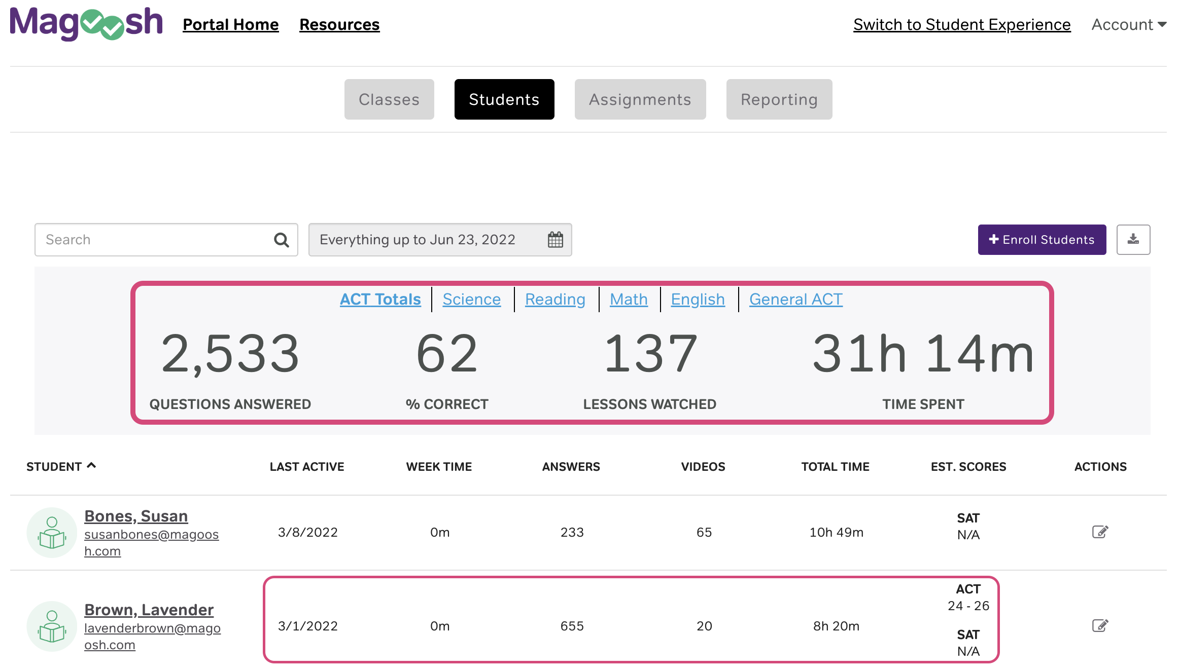 Portal Home - Stats