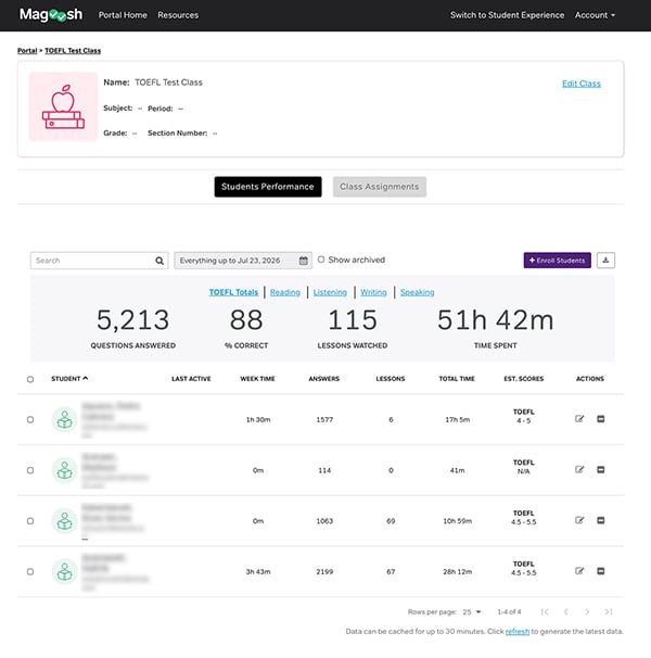 wp_toefl_dashboard_small